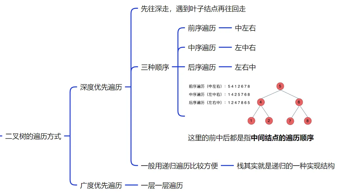 image-20251015102826679