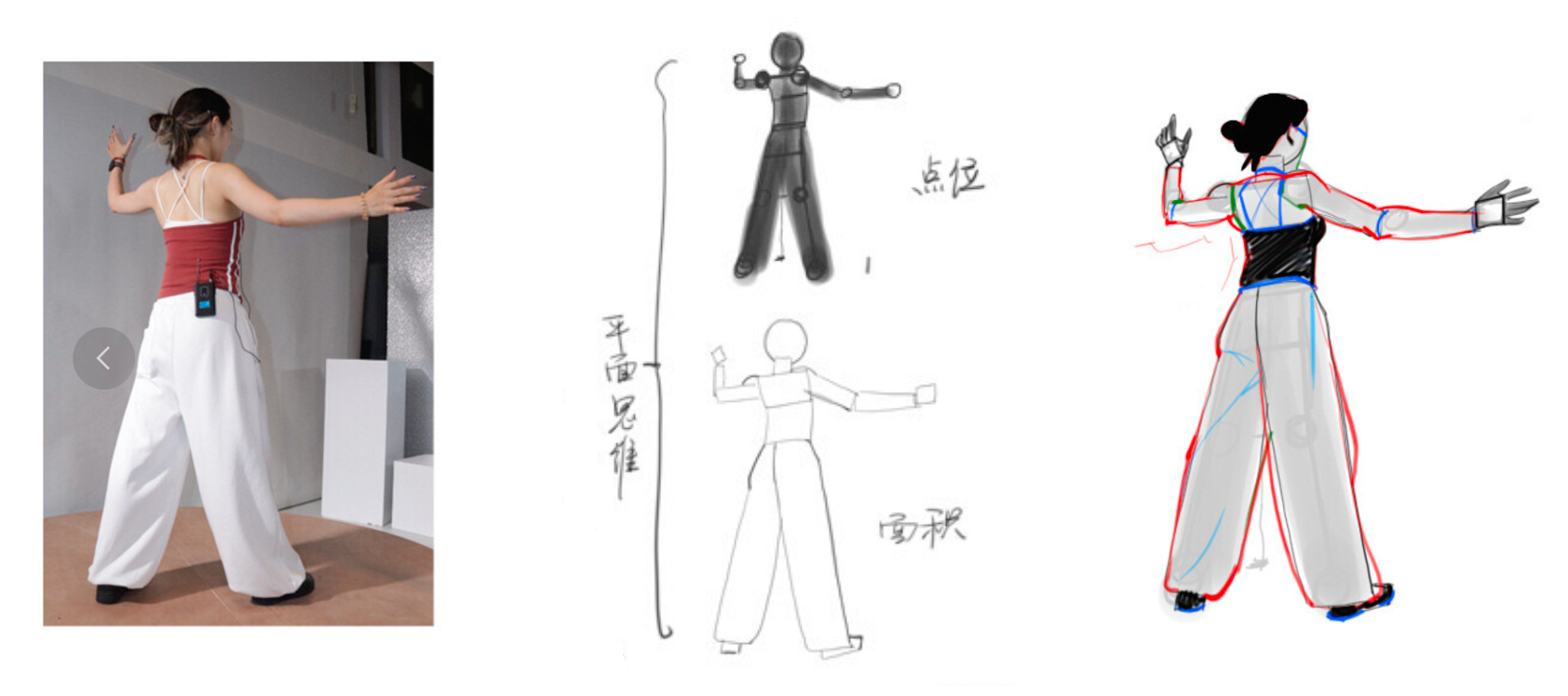基础绘画步骤2